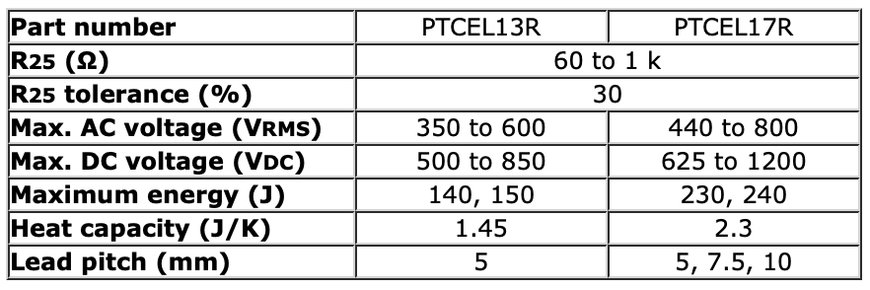 Vishay Intertechnology Inrush Current Limiting PTC Thermistors Increase Performance in Active Charge and Discharge Circuits